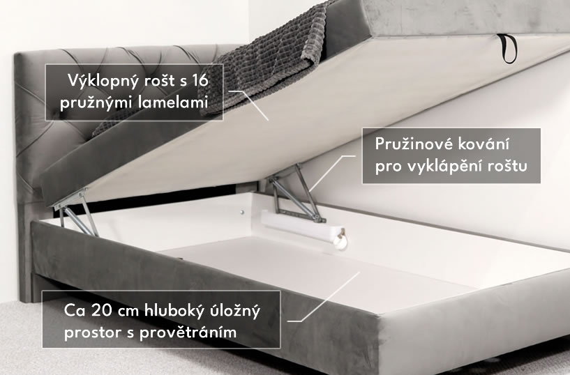 Praktický úložný prostor postele Modo